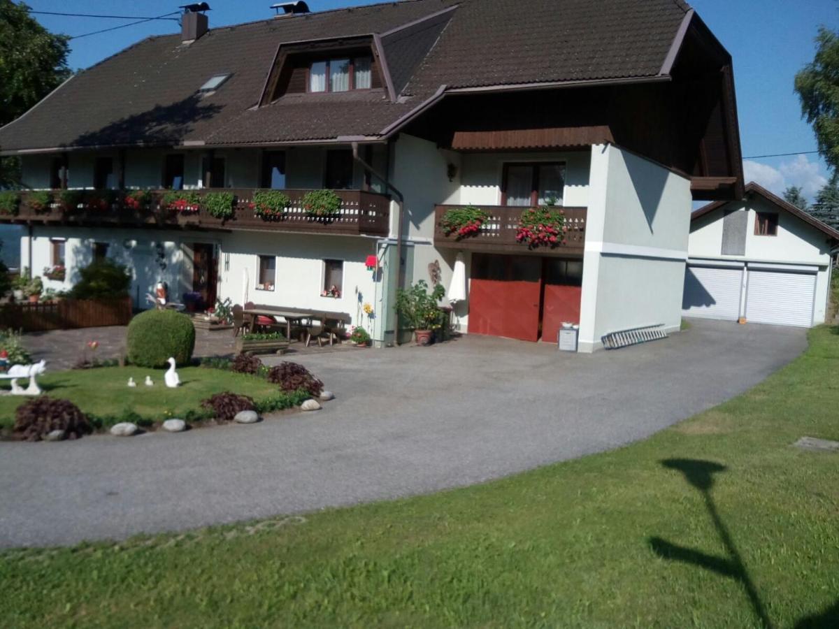 Haus Gatternig
